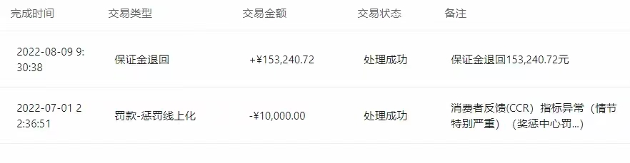 供需图片