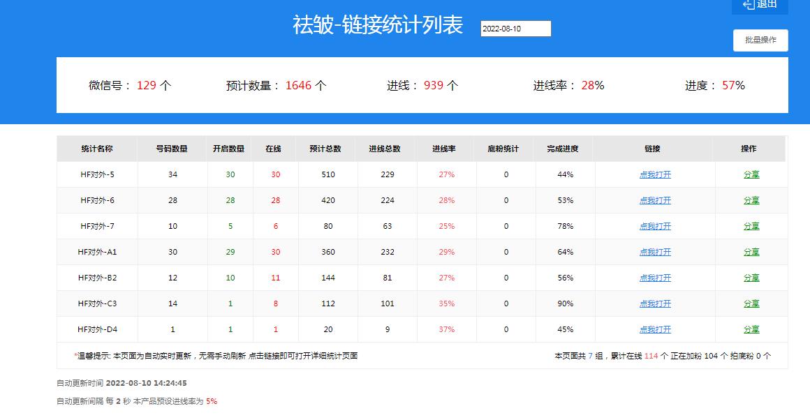 供需图片