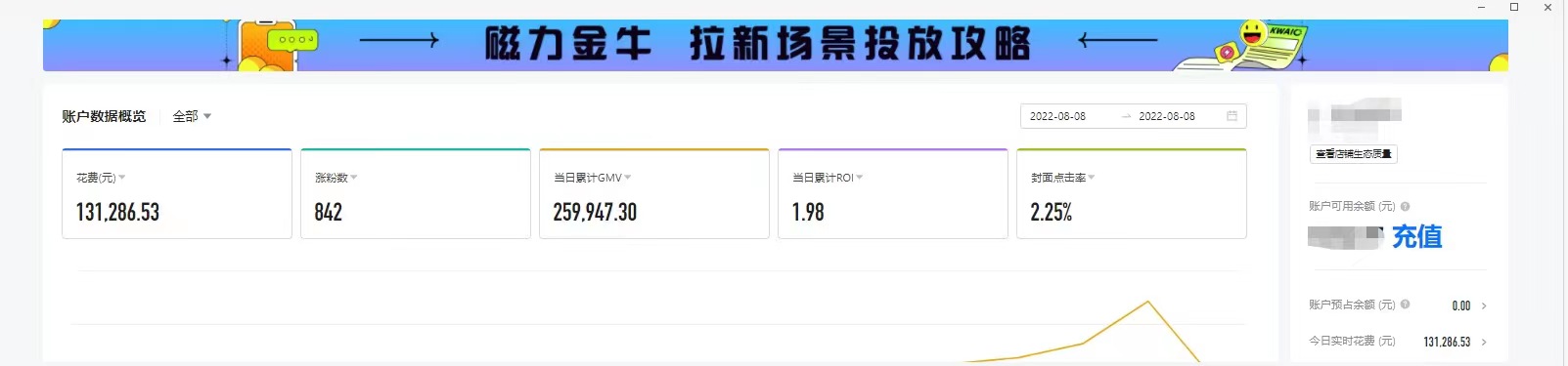 供需图片