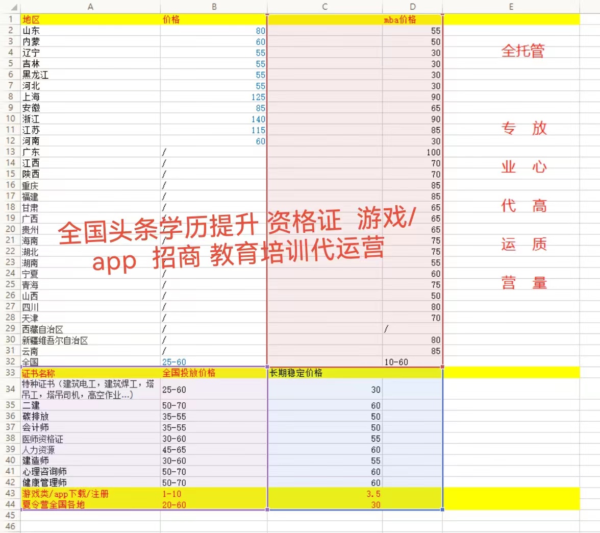 供需图片