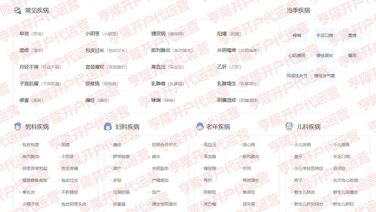 供需图片
