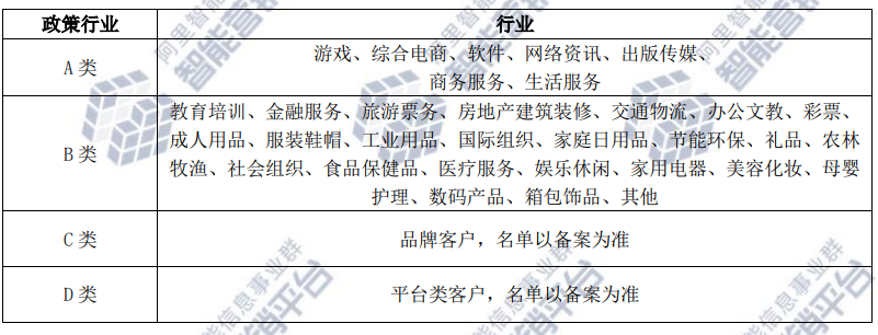 供需图片
