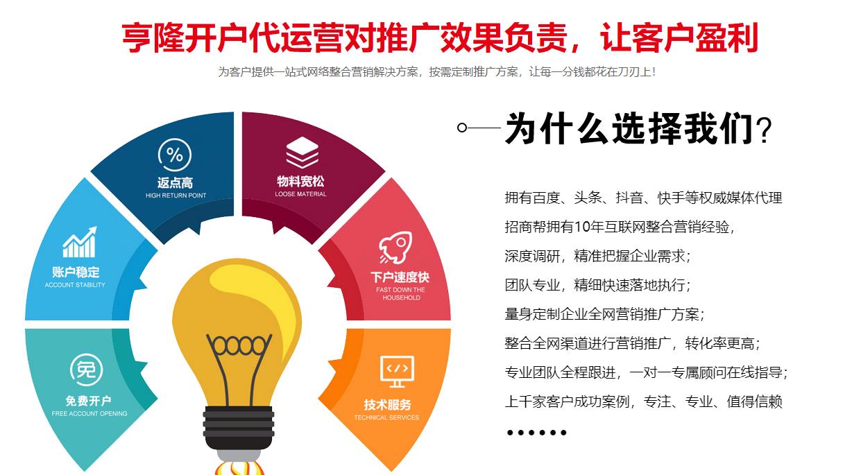 供需图片
