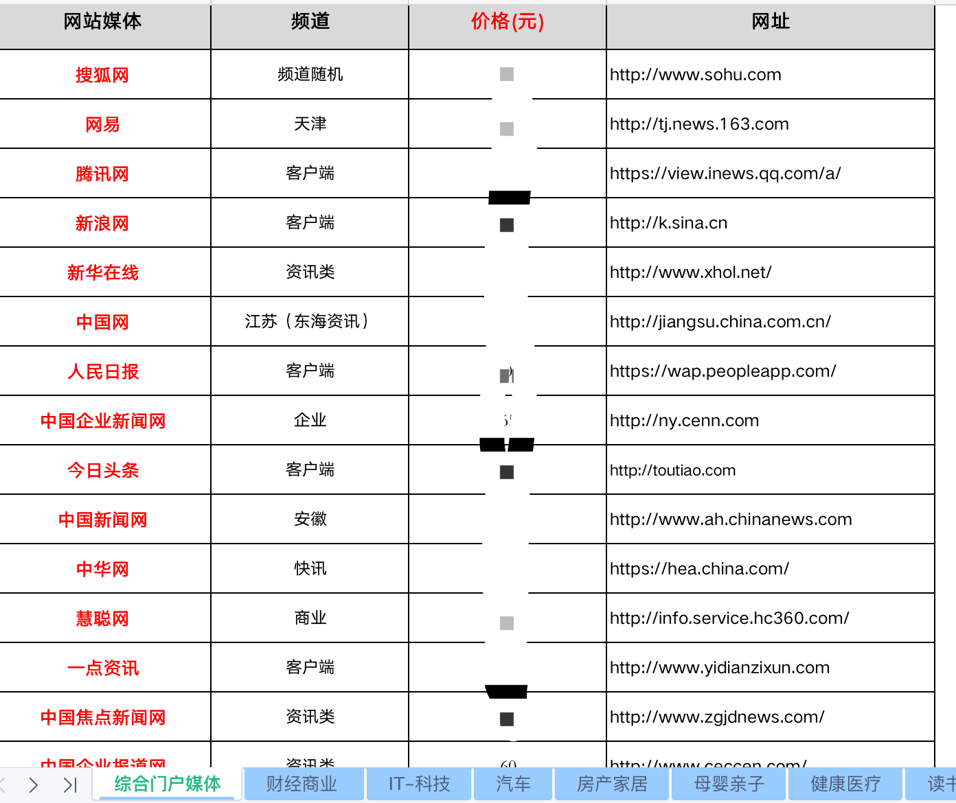 供需图片