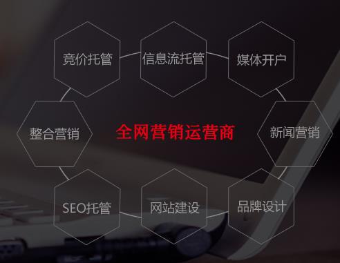 供需图片