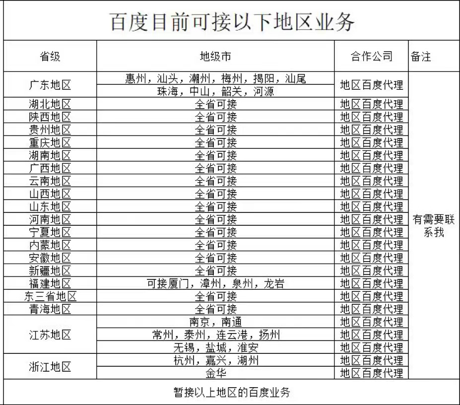 供需图片