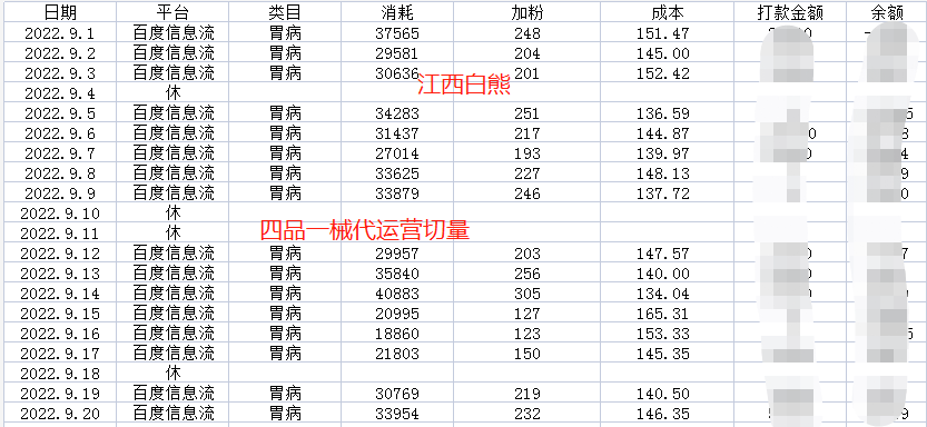 供需图片