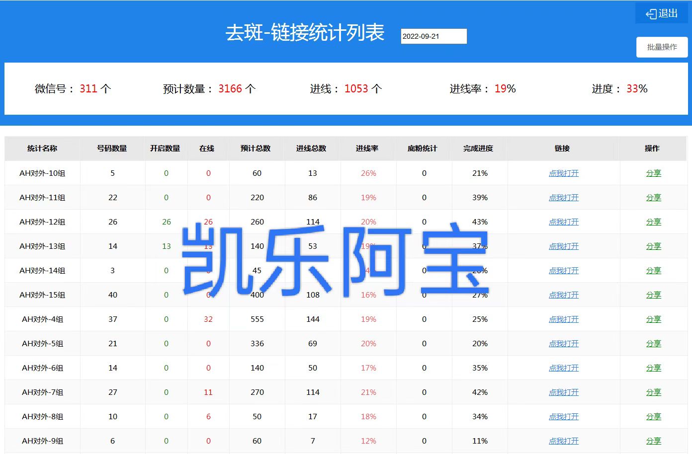 供需图片