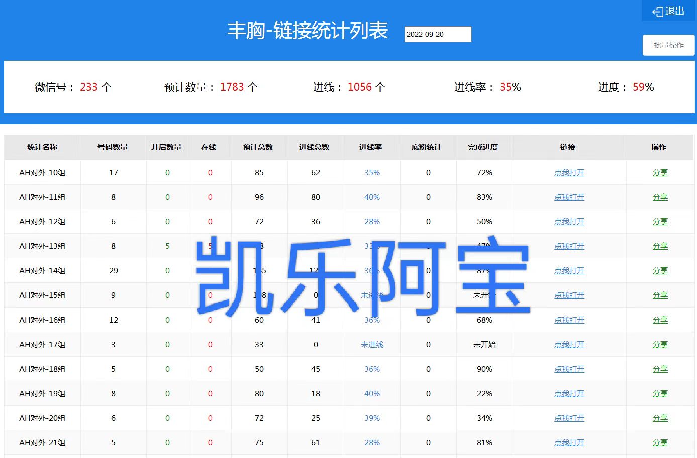 供需图片