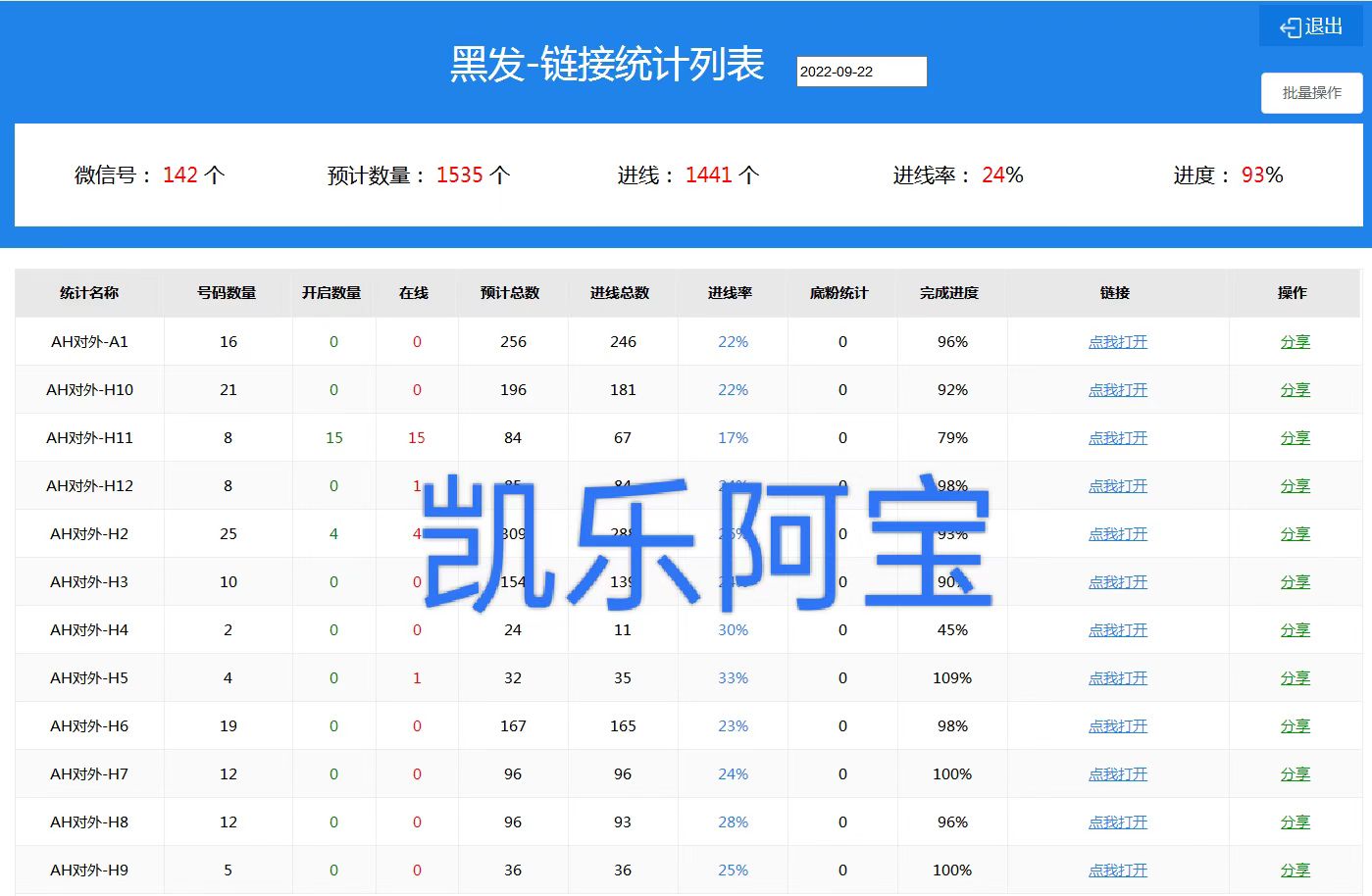 供需图片