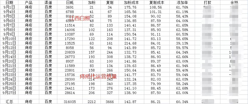 供需图片