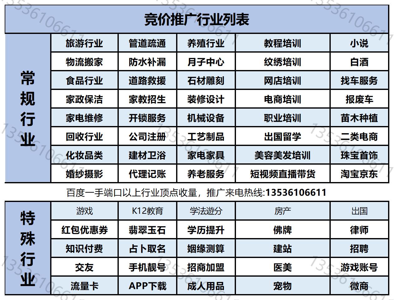 供需图片