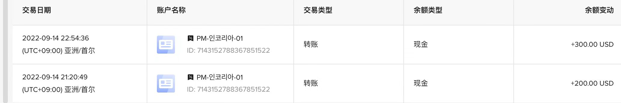 供需图片