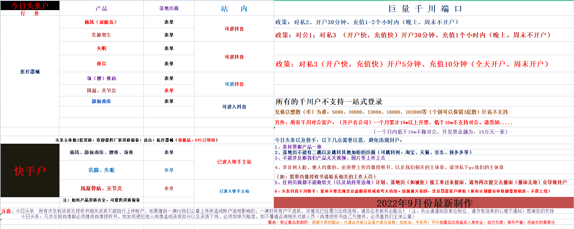 供需图片