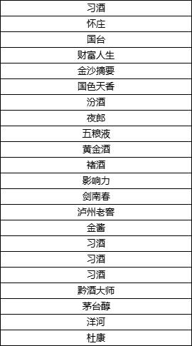 供需图片