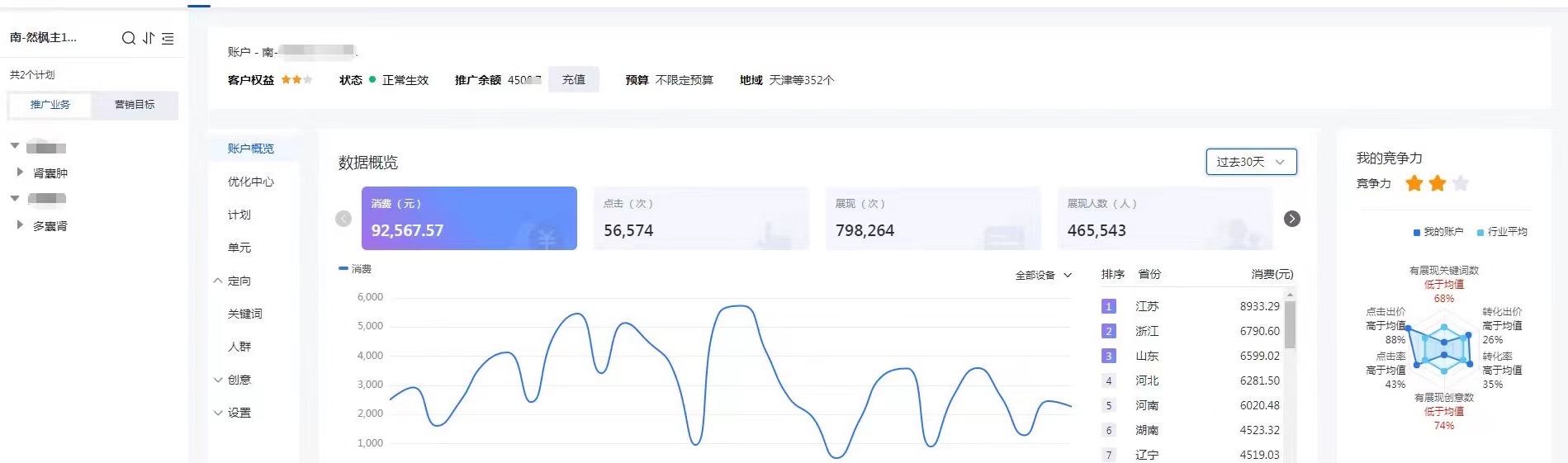供需图片
