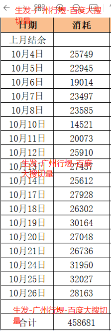 供需图片