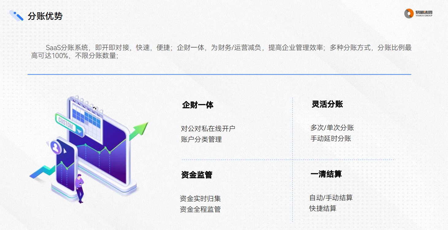 供需图片