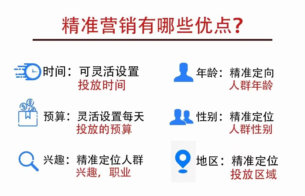 供需图片