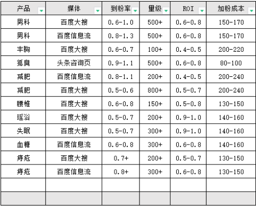 供需图片