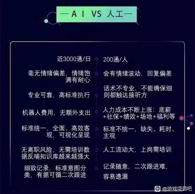 供需图片