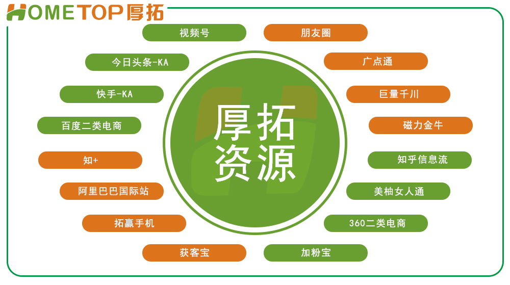供需图片