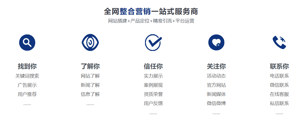 供需图片