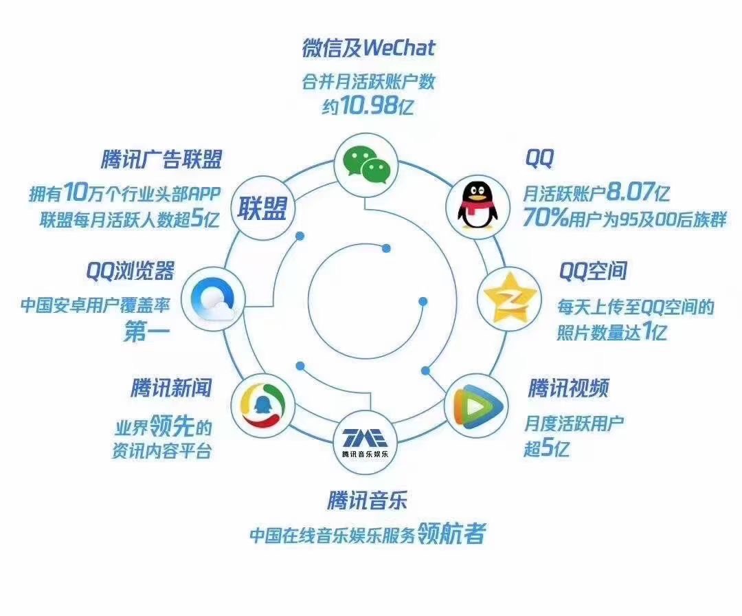 供需图片