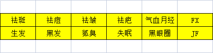 供需图片