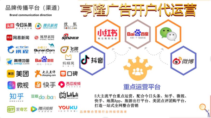 供需图片