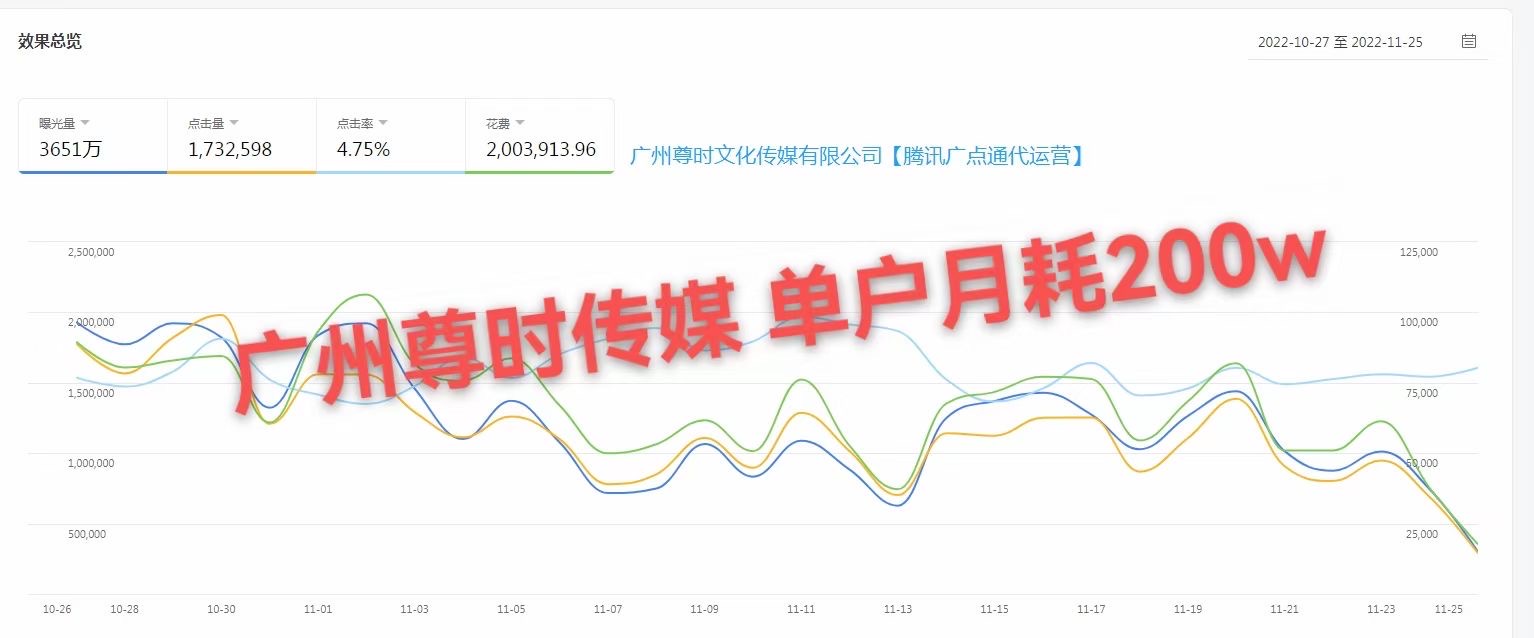供需图片