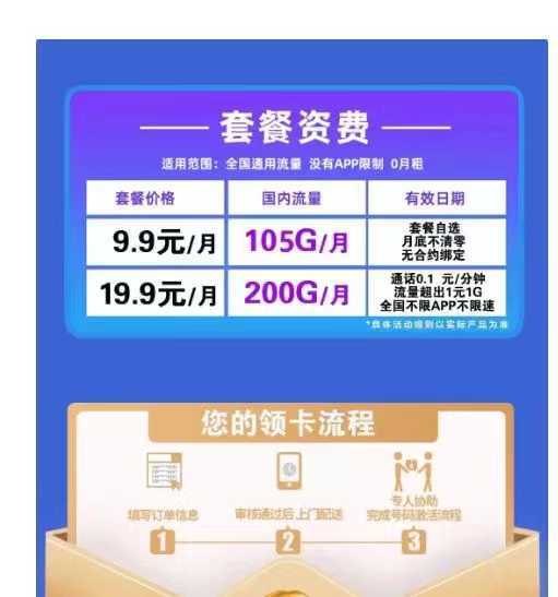供需图片