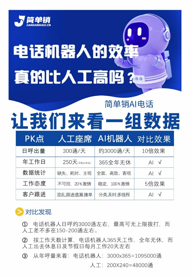 供需图片