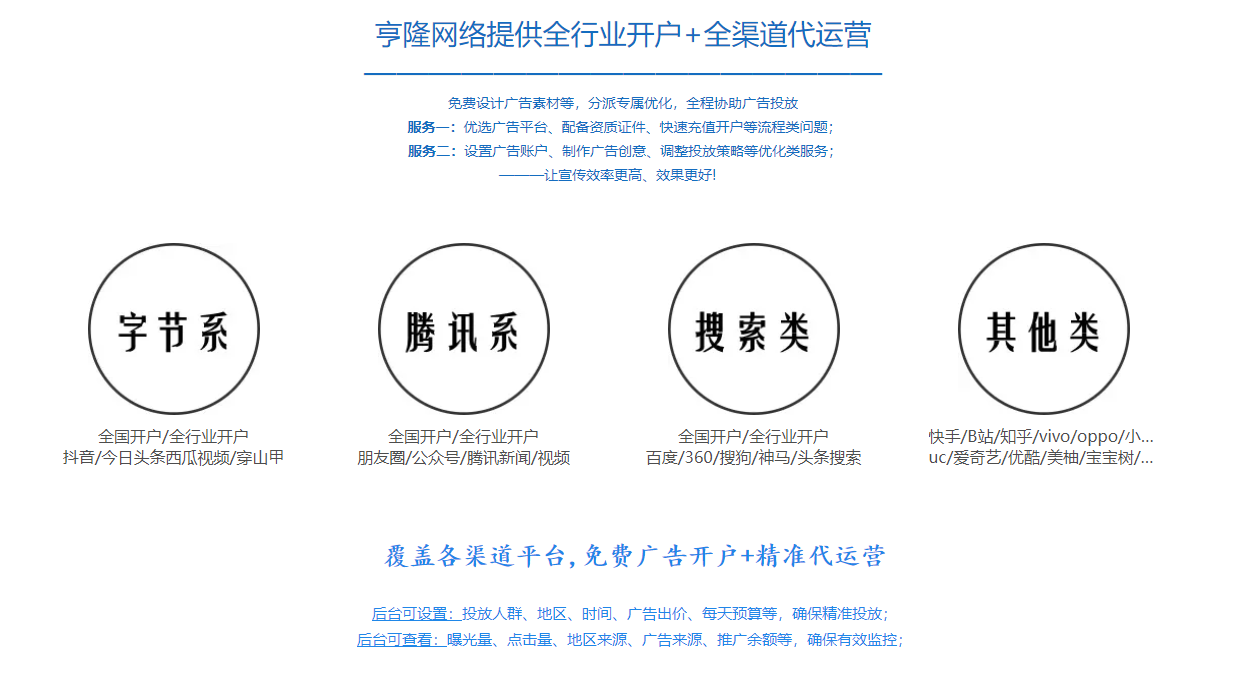 供需图片