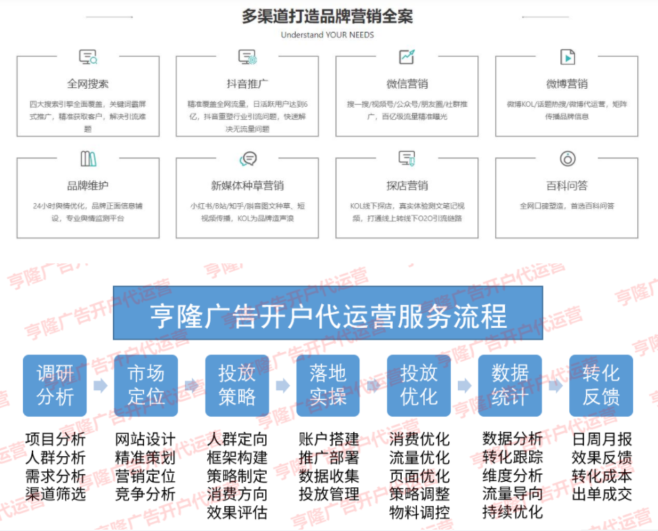 供需图片
