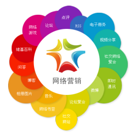 供需图片