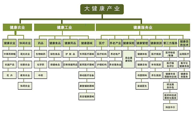 供需图片