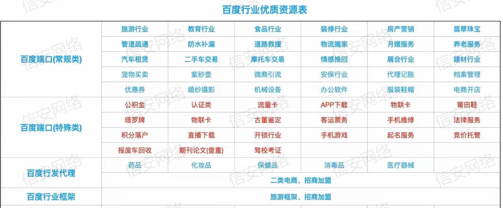供需图片