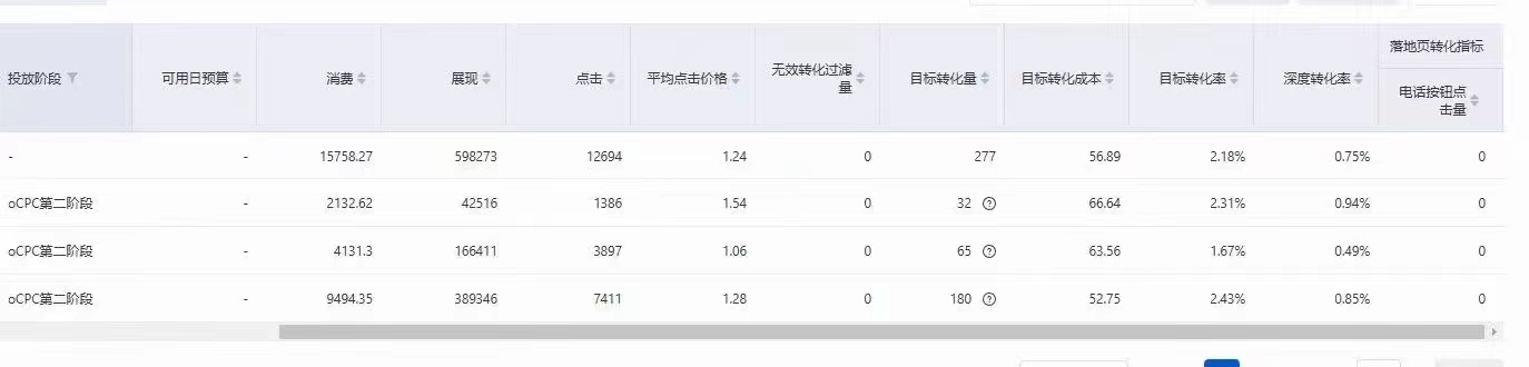 供需图片
