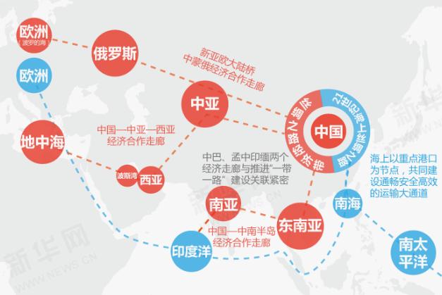 供需图片