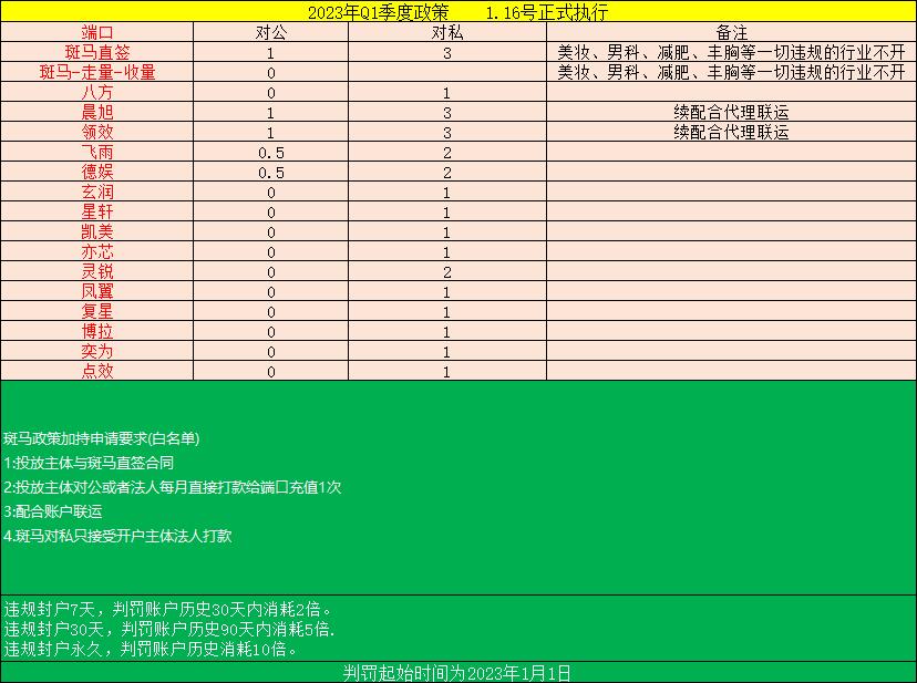 供需图片