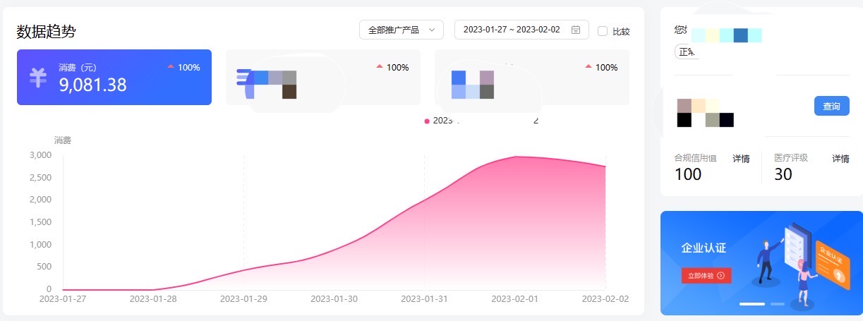 供需图片