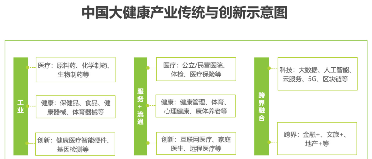 供需图片