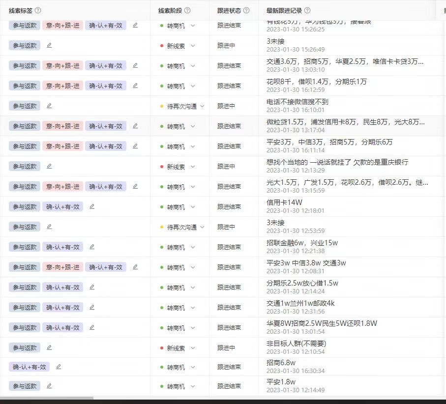 供需图片
