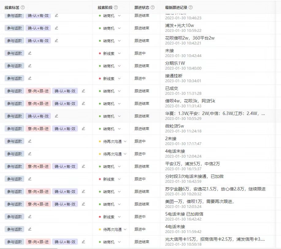 供需图片