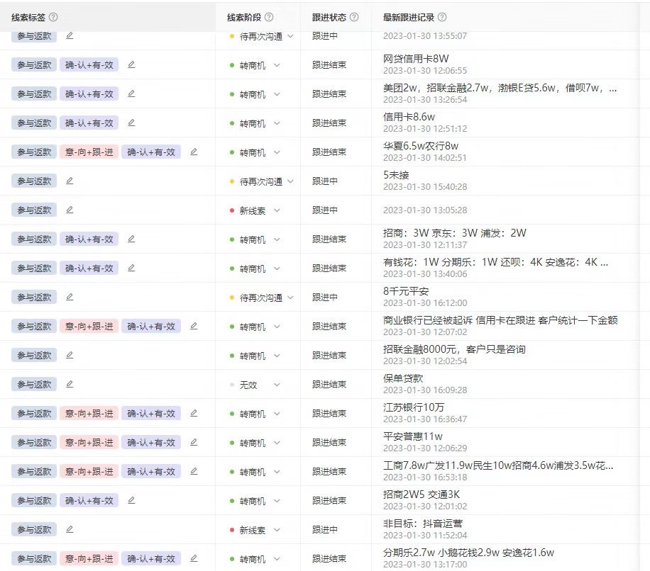 供需图片
