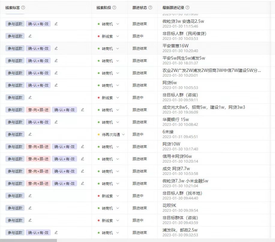 供需图片