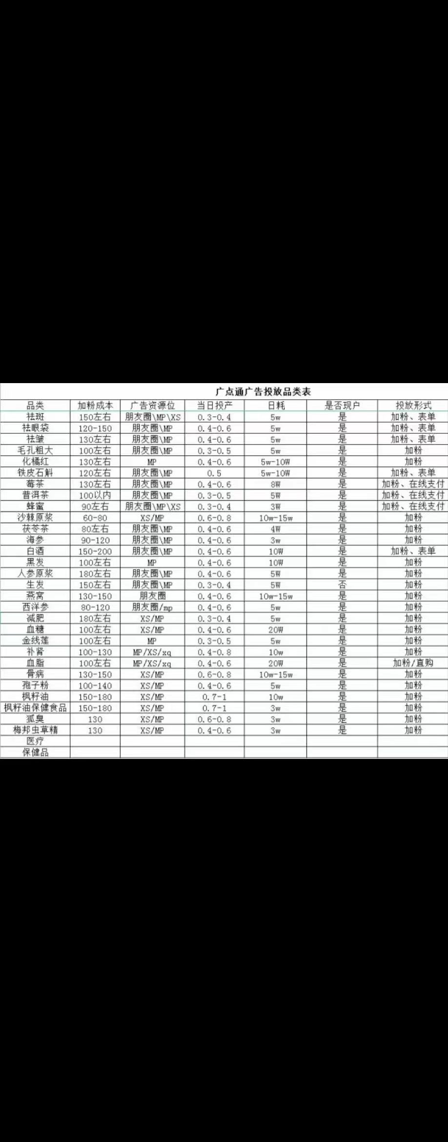 供需图片