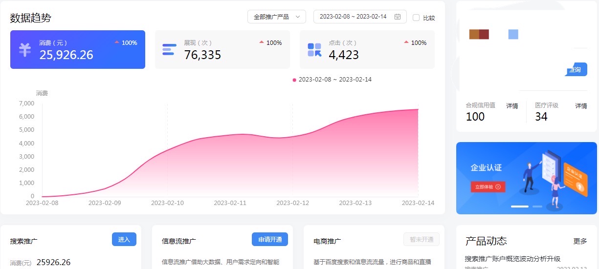 供需图片