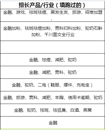 供需图片
